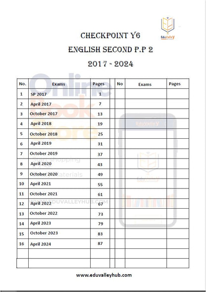 Cambridge Primary (Y6) English as a Second Language (0057) P.P WITH QR MARK SCHEME  P 1,2&3 From 2017-2024