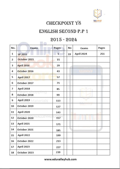 Cambridge Checkpoint 2 Year 8  English as a Second Language (0876) Past Papers 2015-2025