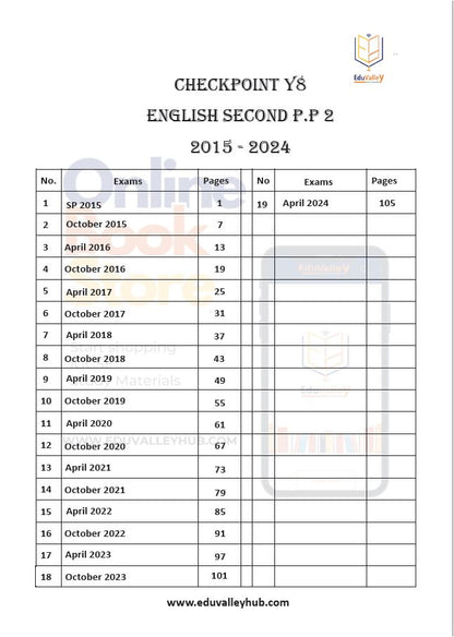 Cambridge Checkpoint 2 Year 8  English as a Second Language (0876) Past Papers 2015-2025