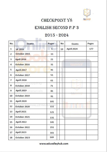Cambridge Checkpoint 2 Year 8  English as a Second Language (0876) Past Papers 2015-2025