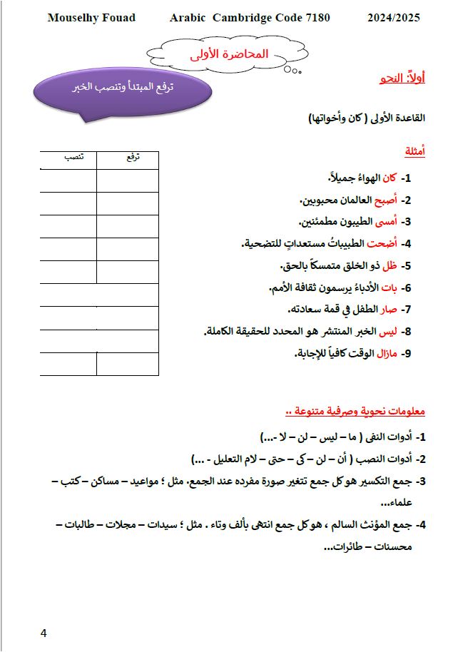 Cambridge O.L Arabic (7180) Study Notes Mouselhy Fouad 2025-2026