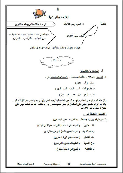 امتحانات Edexcel OL اللغة العربية كلغة أولى (4AA1) مصيلحي فؤاد