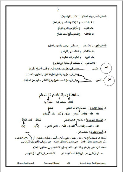 امتحانات Edexcel OL اللغة العربية كلغة أولى (4AA1) مصيلحي فؤاد