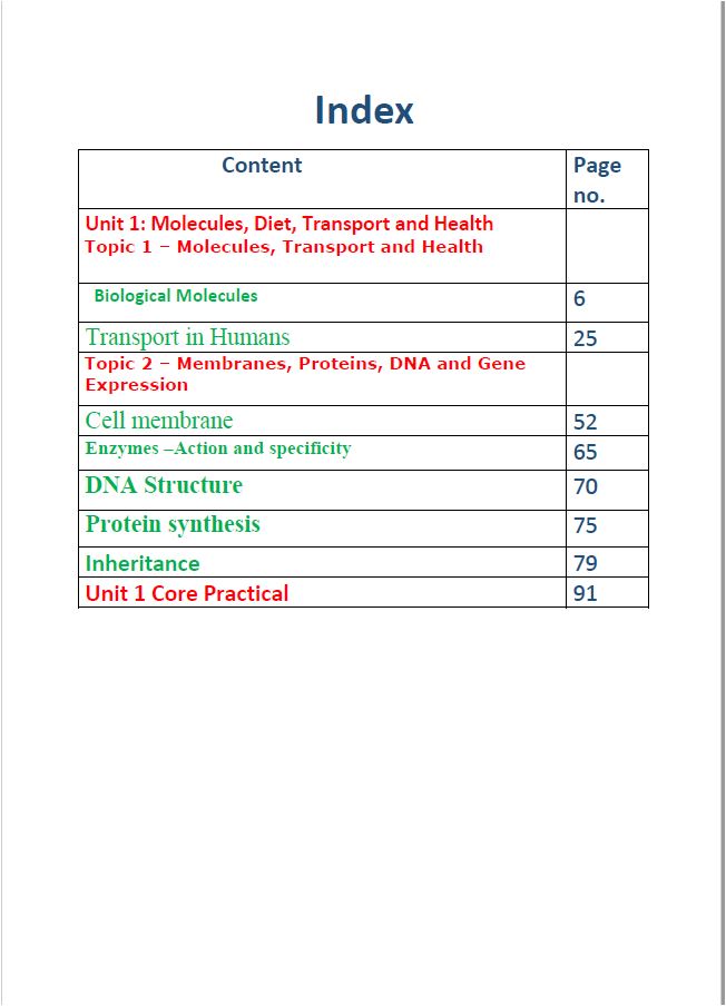 Edexcel A.S Biology (WBI11) Unit: 1 Study Notes Maher Galal