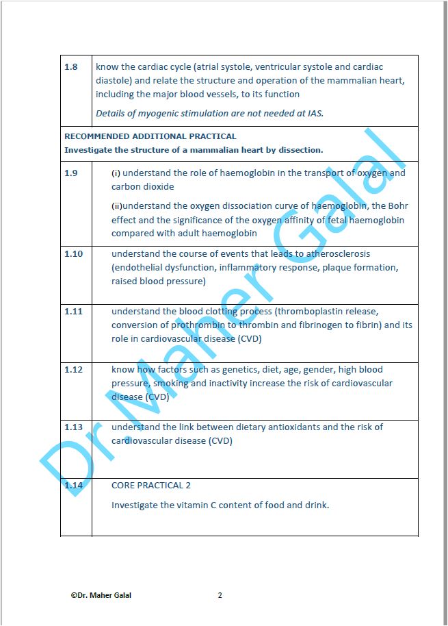 Edexcel A.S Biology (WBI11) Unit: 1 Study Notes Maher Galal