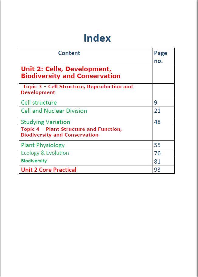 Edexcel A.S Biology (WBI12) Unit: 2 Study Notes Maher Galal
