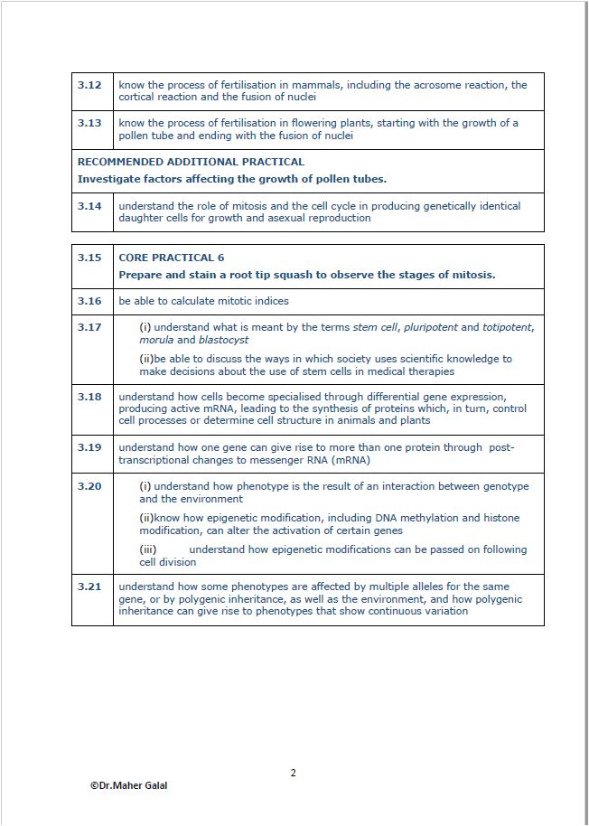 Edexcel A.S Biology (WBI12) Unit: 2 Study Notes Maher Galal