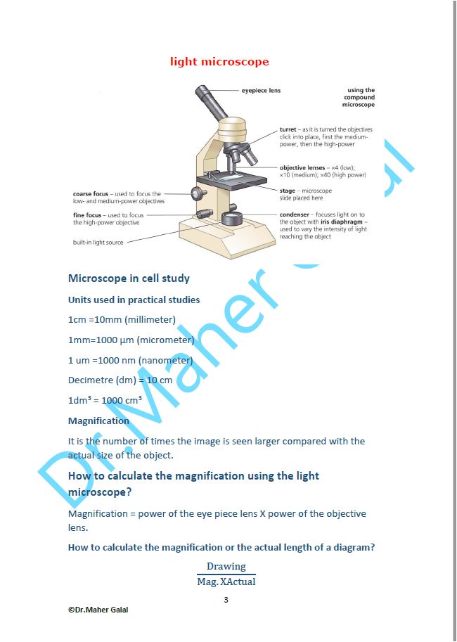Edexcel A.S Biology (WBI12) Unit: 2 Study Notes Maher Galal