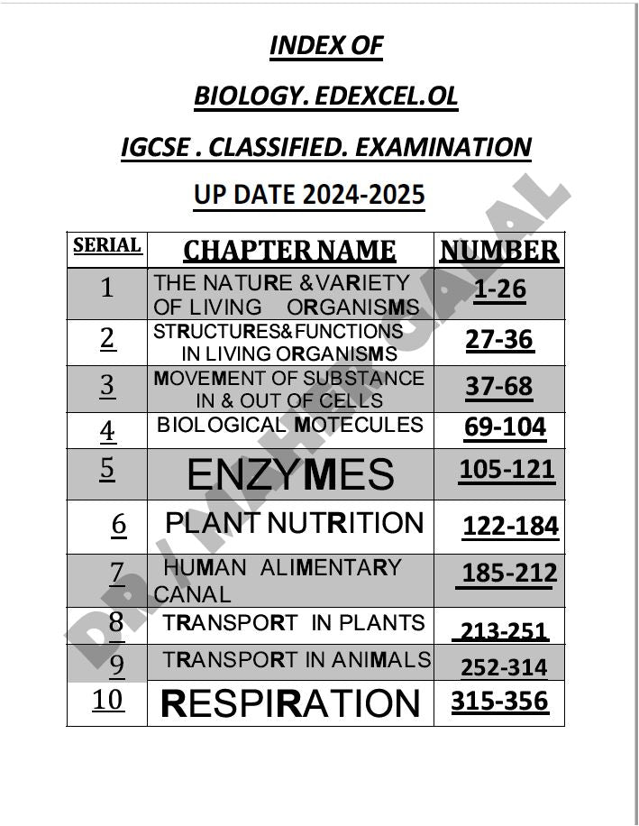 تصنيف مادة علم الأحياء OL (4BI1) من Edexcel مع الجزء الأول والثاني من MS ماهر جلال