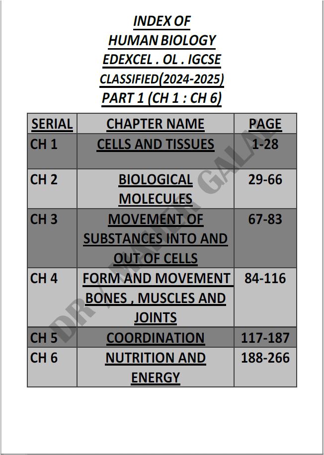 Edexcel OL Human Biology (4HB1) مصنف مع MS الجزء 1،2 ماهر جلال