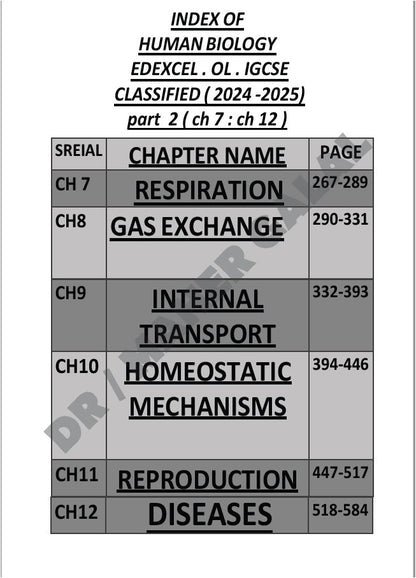 Edexcel OL Human Biology (4HB1) مصنف مع MS الجزء 1،2 ماهر جلال