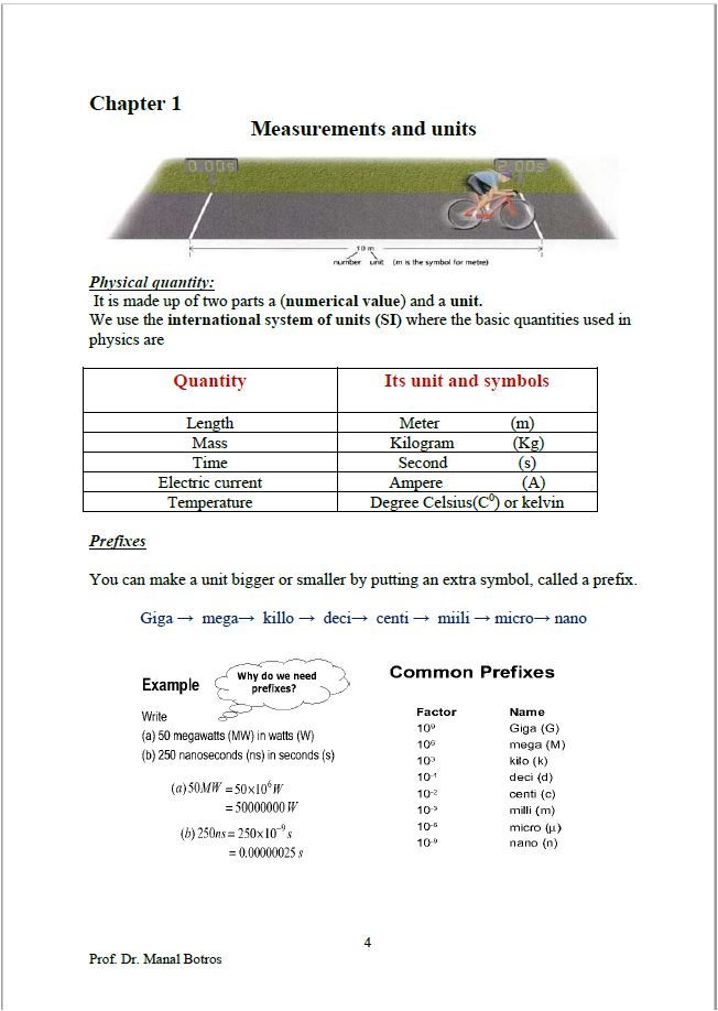 Cambridge Pre-IG Physics (0625/0972) Notes, Classified with Mark Scheme Manal Botros