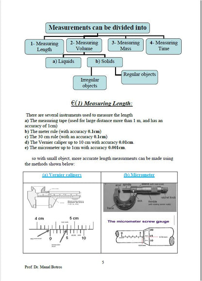 Cambridge Pre-IG Physics (0625/0972) Notes, Classified with Mark Scheme Manal Botros
