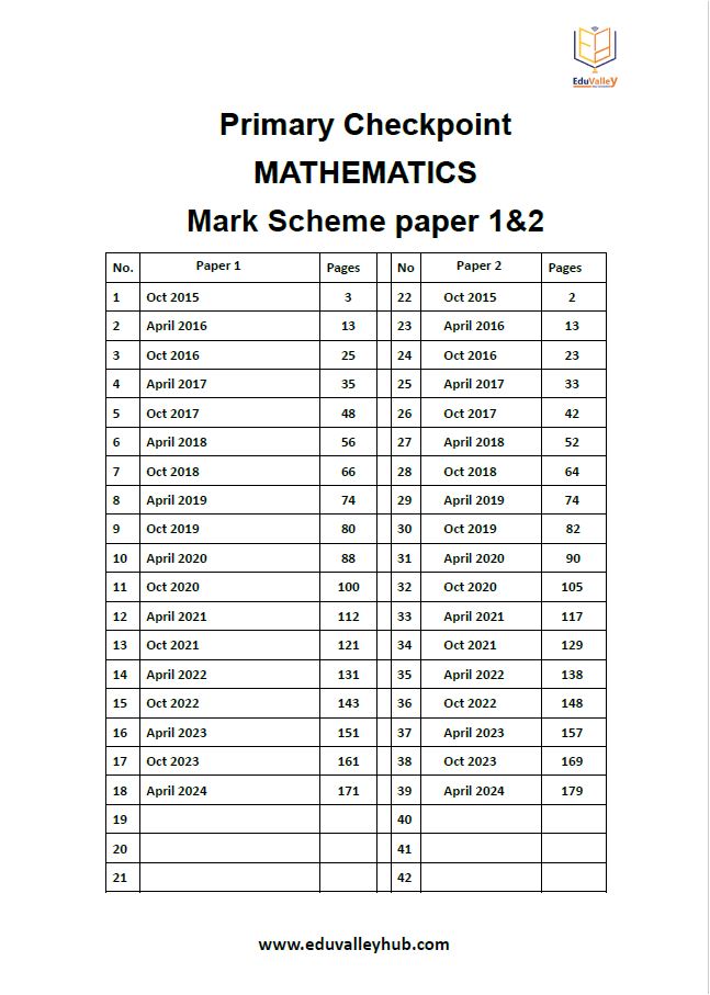 Cambridge Primary (Y6) Maths (0096) P 1&2 Mark Scheme From 2015-2025