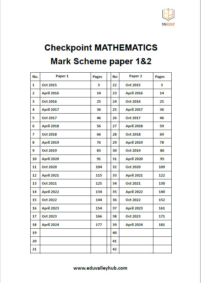 Cambridge Checkpoint 2 Year 8 Maths (0862) Mark Scheme From 2015-2025