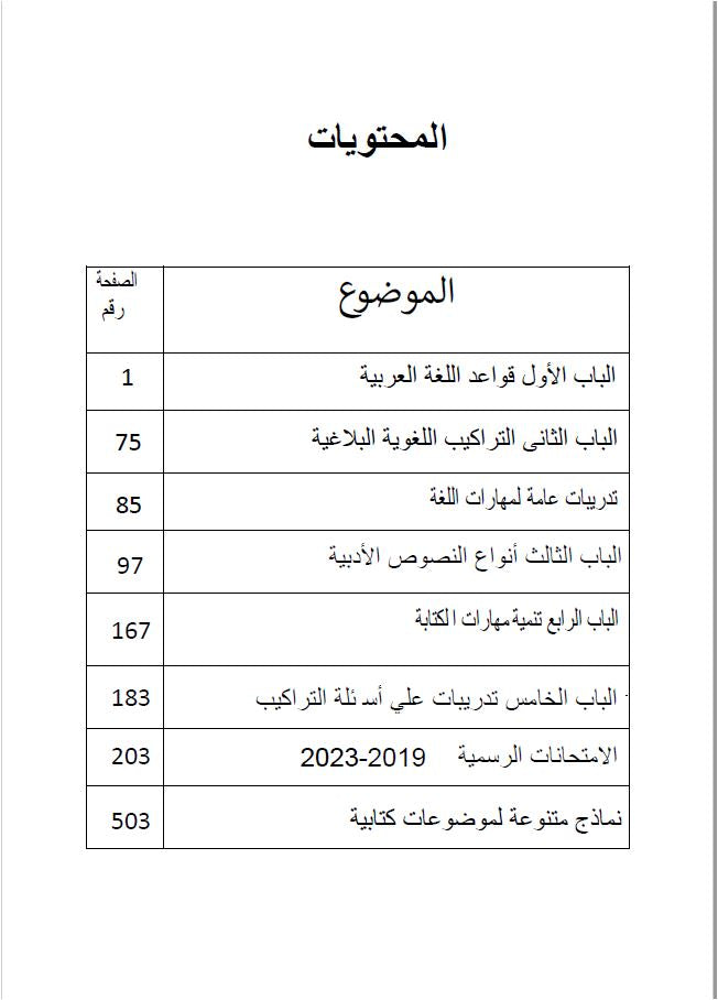 ملاحظات دراسية حول اللغة العربية كلغة أولى (4AA1) من إعداد محمد زكريا