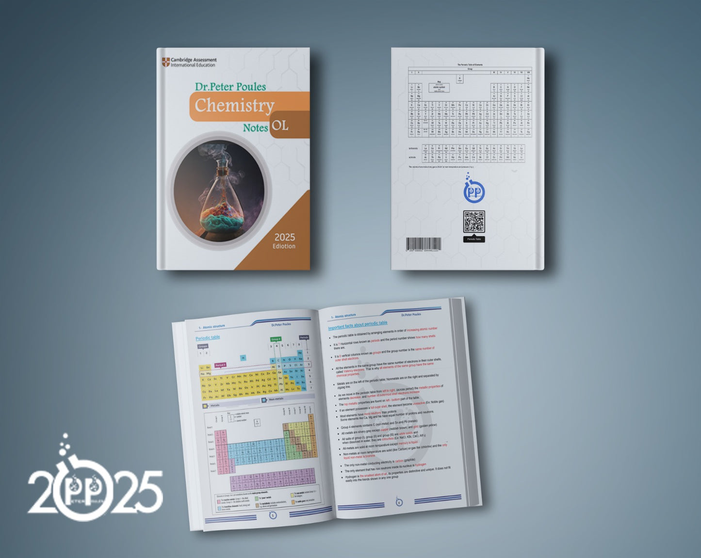 ملاحظات حزمة Cambridge OL Chemistry (0620/0971)، تصنيف Peter Pouls 2025