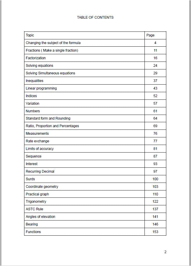 حزمة Edexcel OL Maths A (4MA1) ملاحظات، مصنفة، أوراق امتحانات سابقة، المهندسة سارة جعفر