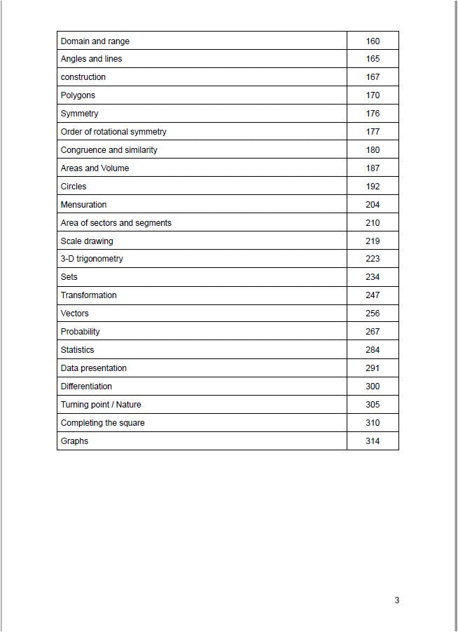 حزمة Edexcel OL Maths A (4MA1) ملاحظات، مصنفة، أوراق امتحانات سابقة، المهندسة سارة جعفر