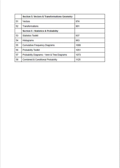 حزمة Edexcel OL Maths A (4MA1) ملاحظات، مصنفة، أوراق امتحانات سابقة، المهندسة سارة جعفر