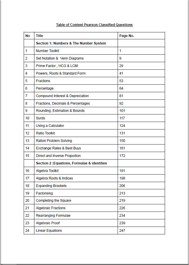 حزمة Edexcel OL Maths A (4MA1) ملاحظات، مصنفة، أوراق امتحانات سابقة، المهندسة سارة جعفر
