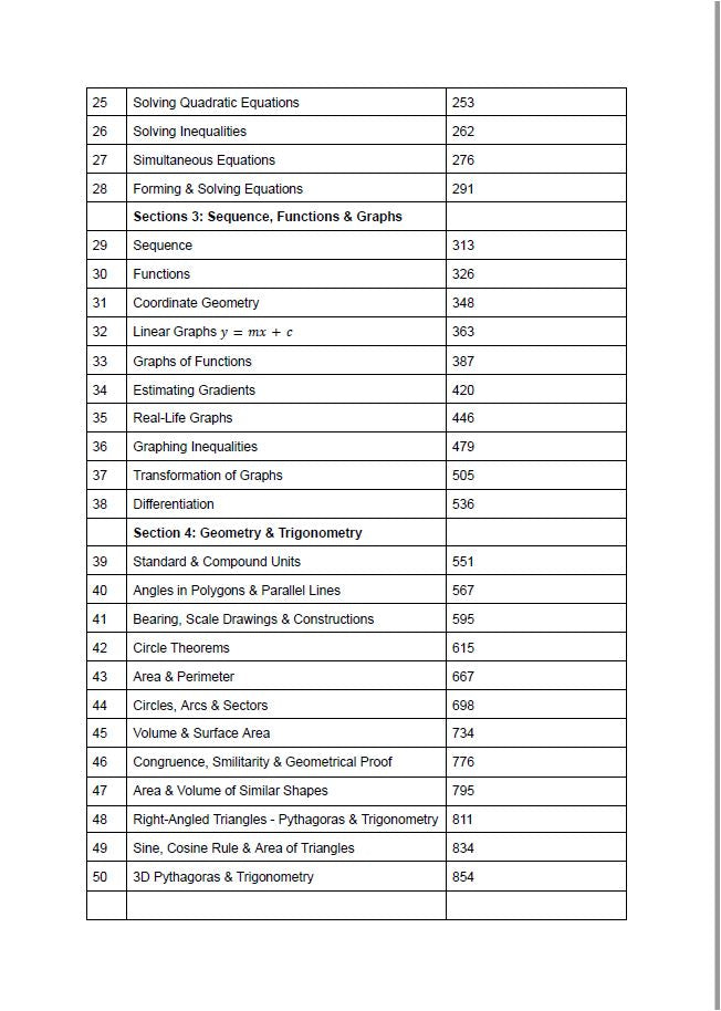 حزمة Edexcel OL Maths A (4MA1) ملاحظات، مصنفة، أوراق امتحانات سابقة، المهندسة سارة جعفر