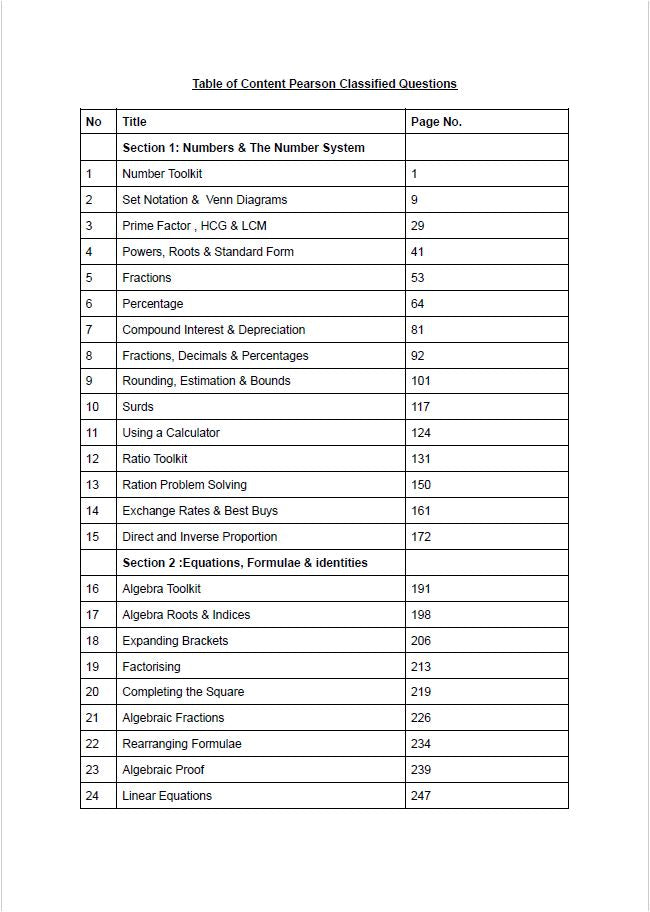 حزمة Edexcel OL Maths A (4MA1) ملاحظات، مصنفة، أوراق امتحانات سابقة، المهندسة سارة جعفر