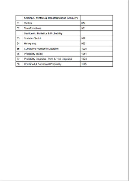 حزمة Edexcel OL Maths A (4MA1) ملاحظات، مصنفة، أوراق امتحانات سابقة، المهندسة سارة جعفر