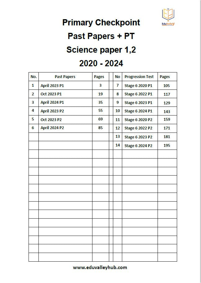 Cambridge Primary (Y6) Science (0097) Past papers, ProgressionTest Stage 6 ( 2020 - 2024 ) P1&2 With Qr Mark Scheme From 2023-2024
