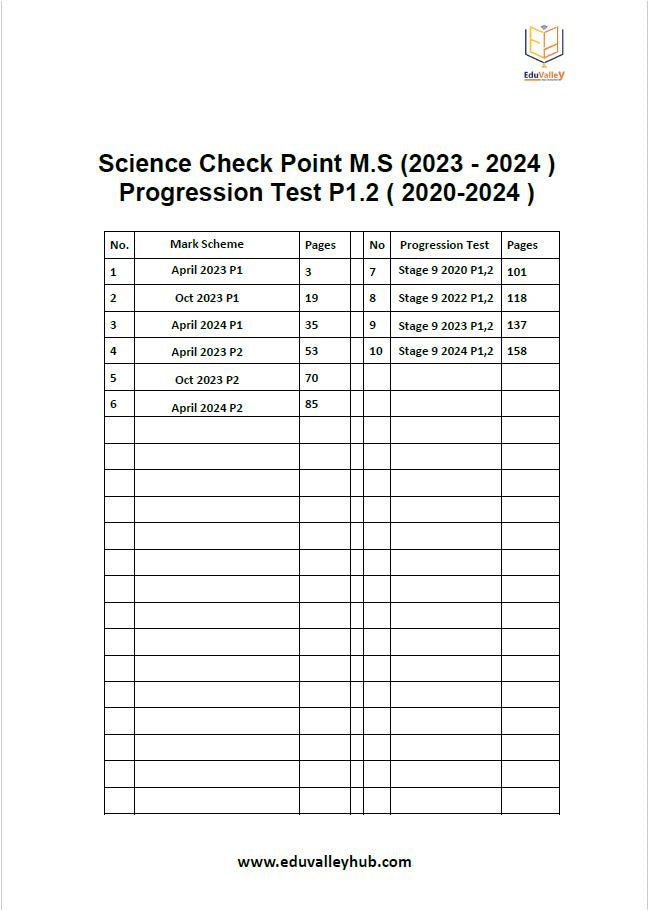 Cambridge Checkpoint 2 Year 8 Science progression test (0893) Paper 1,2 Mark Scheme ( 2020 - 2024 ) Stage 9