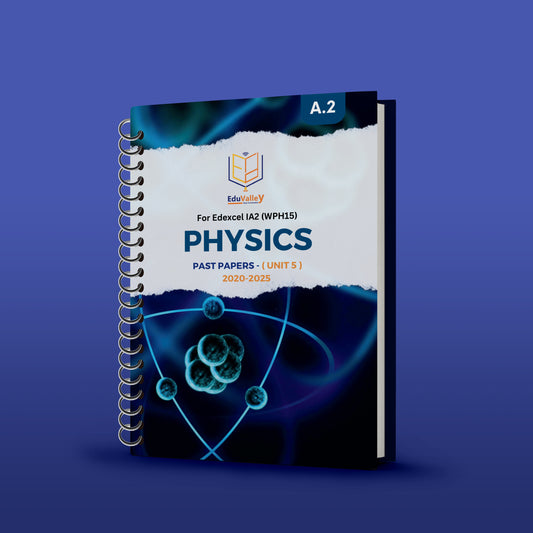 Edexcel A.2 Physics (WPH1) P.P Unit: 5 From: 20-25.
