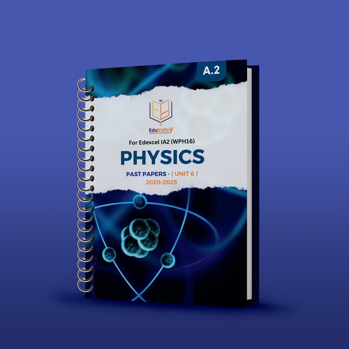 Edexcel A.2 Physics (WPH1) P.P Unit: 6 From: 20-25.