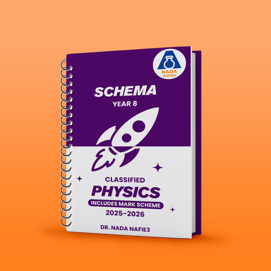 Cambridge Checkpoint 2 Year 8 Science (0893) Classified Physics  (Schema) Nada Nafea 2026
